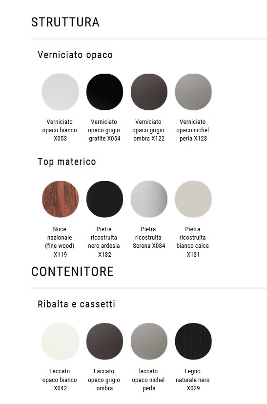 minima mdf
